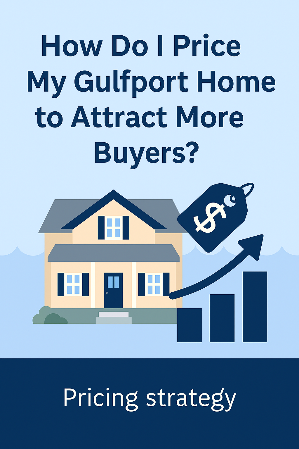 Thumbnail graphic for ‘How Do I Price My Gulfport Home to Attract More Buyers?’ featuring a Gulfport coastal home, price tag icon, and rising market arrow.